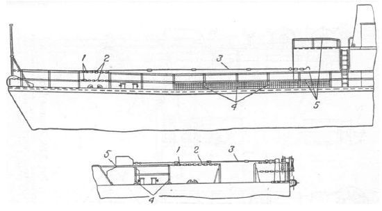 Справочник по морской практике - i_055.jpg