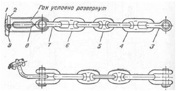 Справочник по морской практике - i_101.jpg