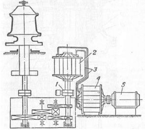 Справочник по морской практике - i_108.jpg