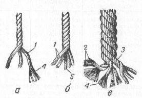 Справочник по морской практике - i_139.jpg