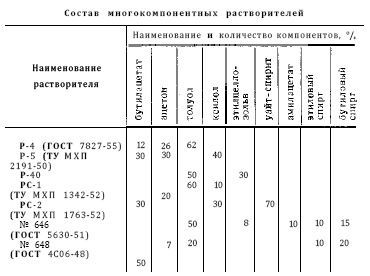 Справочник по морской практике - i_206.jpg