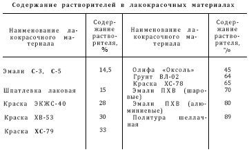 Справочник по морской практике - i_207.jpg