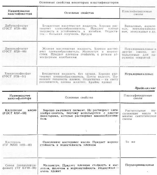 Справочник по морской практике - i_208.jpg