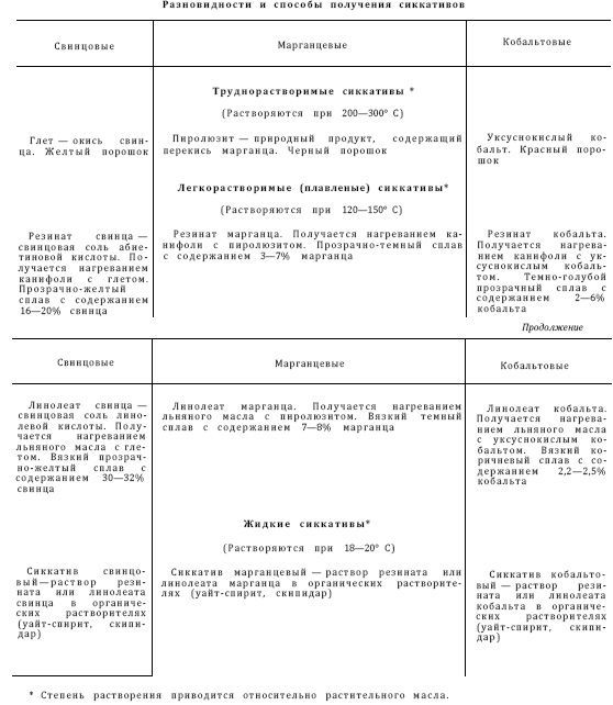 Справочник по морской практике - i_209.jpg