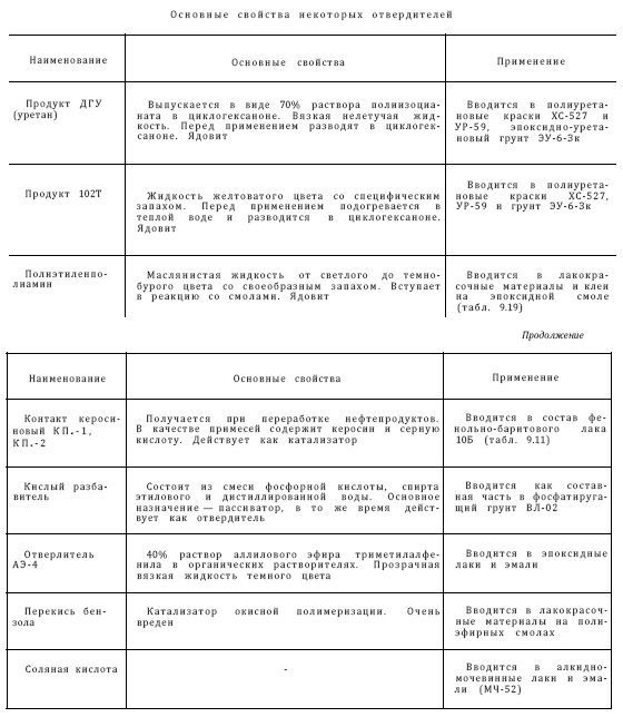 Справочник по морской практике - i_210.jpg