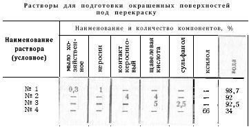 Справочник по морской практике - i_232.jpg