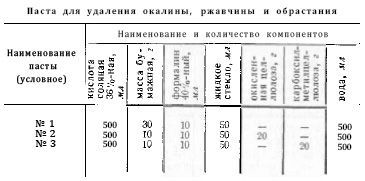 Справочник по морской практике - i_233.jpg