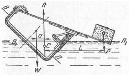 Справочник по морской практике - i_309.jpg