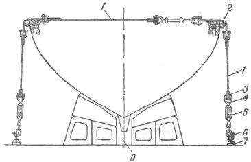 Справочник по морской практике - i_332.jpg