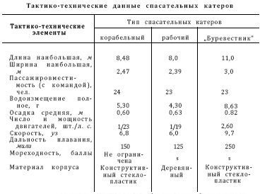 Справочник по морской практике - i_342.jpg