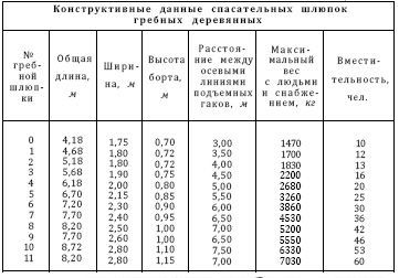 Справочник по морской практике - i_344.jpg