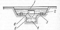 Справочник по морской практике - i_381.jpg