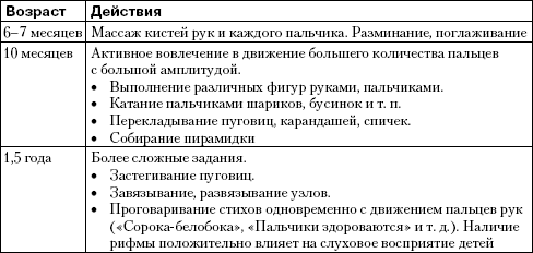 Детская психология: от рождения до школы - i_001.png
