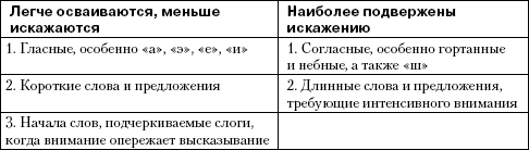 Детская психология: от рождения до школы - i_002.png