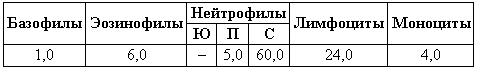 Болезни собак - i_034.png