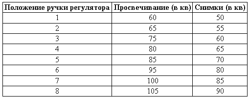 Болезни собак - i_176.png