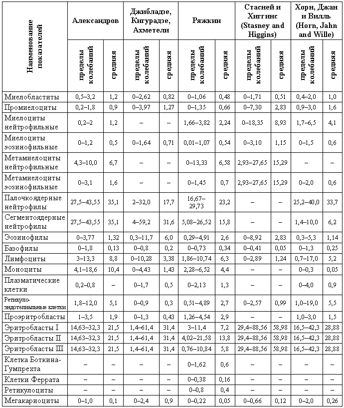 Болезни собак - i_205.png