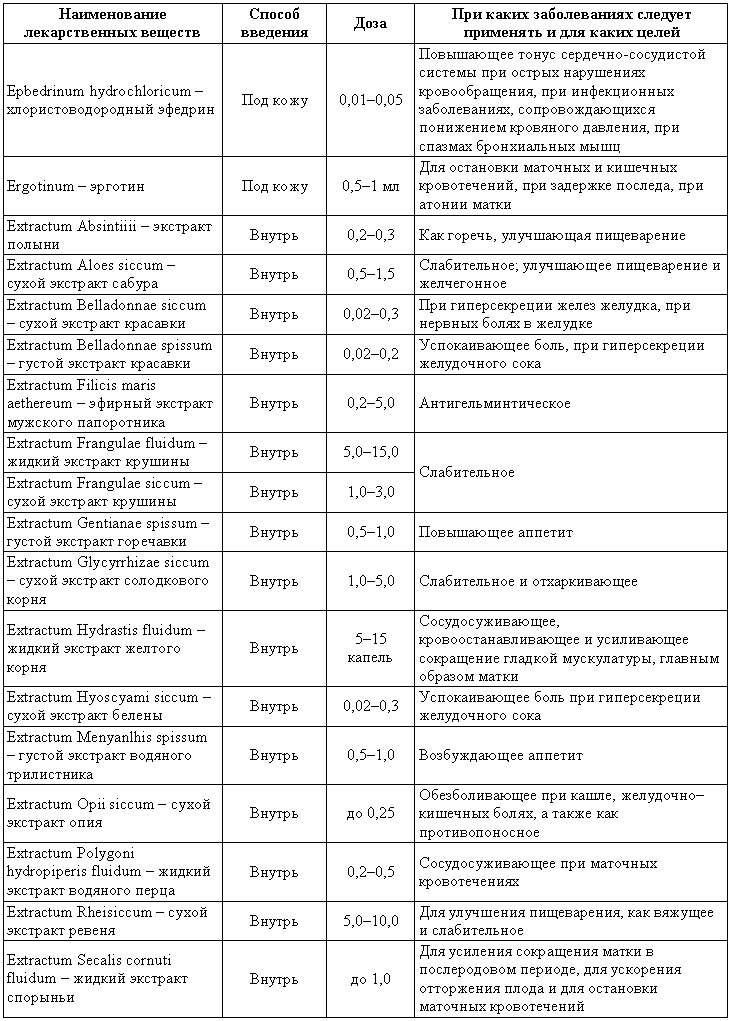 Болезни собак - i_213.png