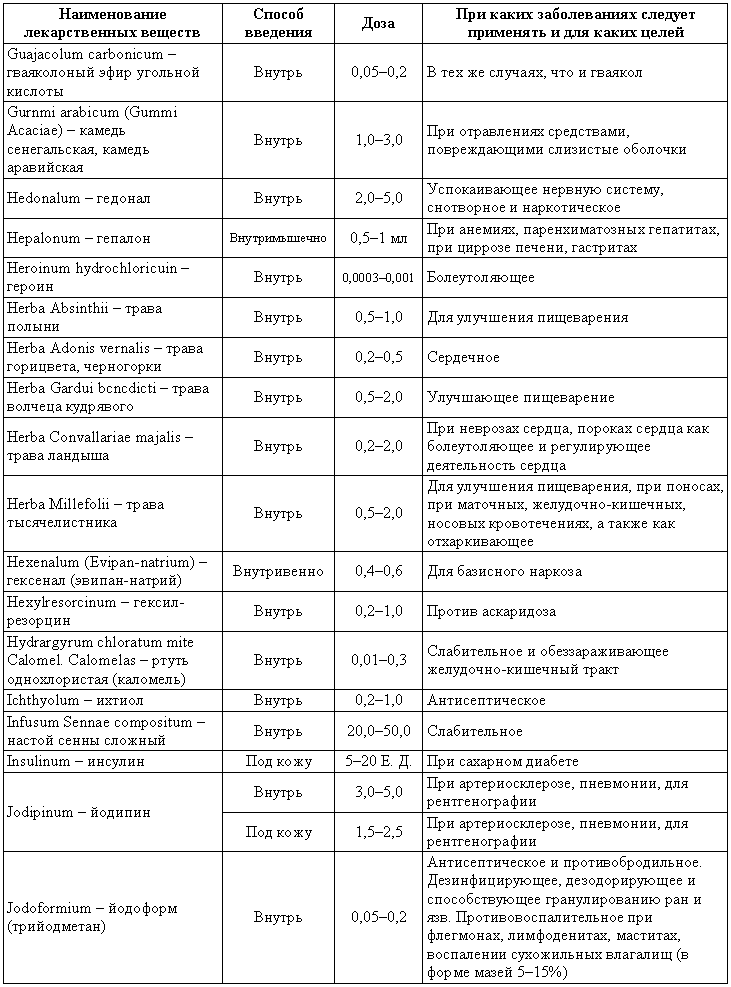 Болезни собак - i_216.png