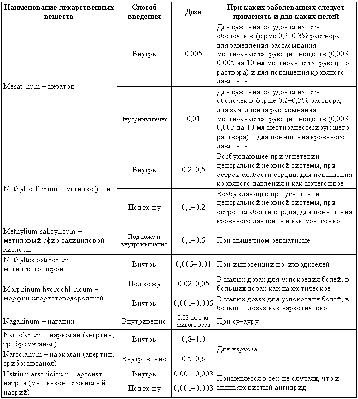 Болезни собак - i_219.png