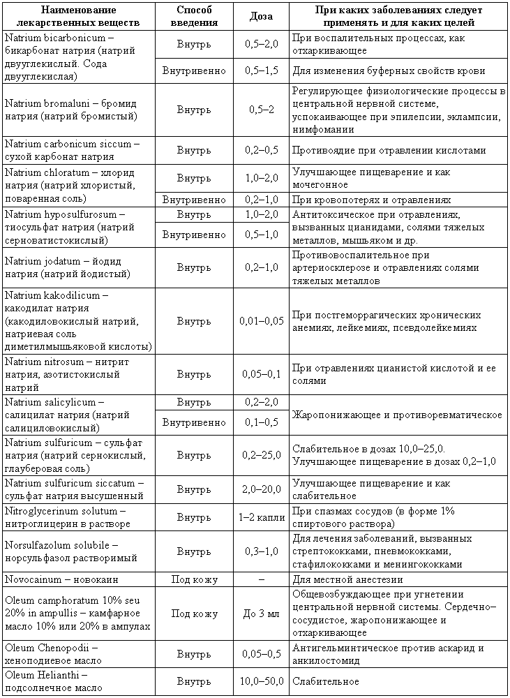 Болезни собак - i_220.png