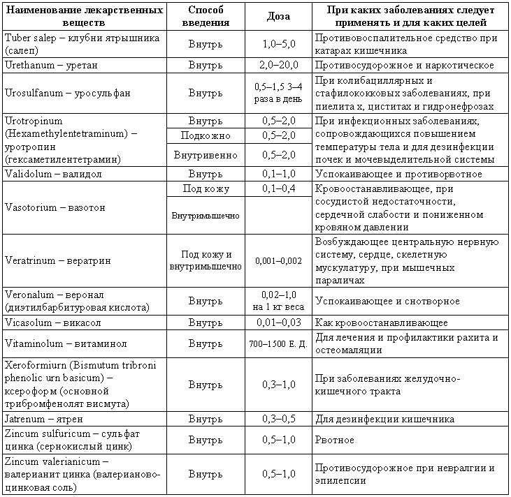 Болезни собак - i_227.png