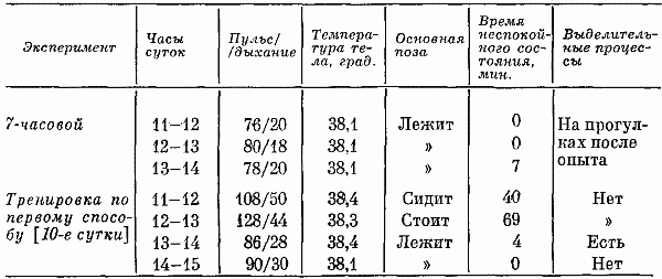 Реакции и поведение собак в экстремальных условиях - i_022.png