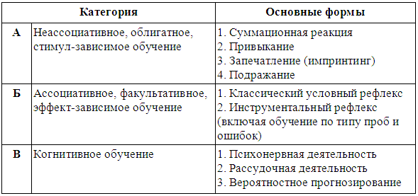 Кинологическое обеспечение деятельности органов и войск МВД РФ - i_004.png