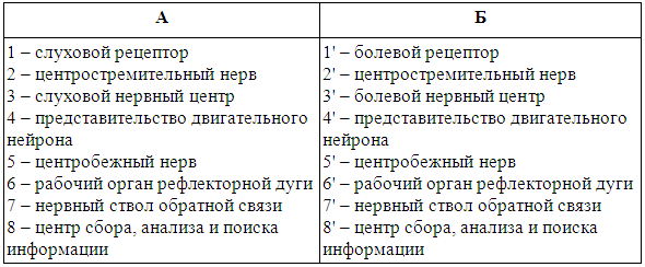 Кинологическое обеспечение деятельности органов и войск МВД РФ - i_006.png
