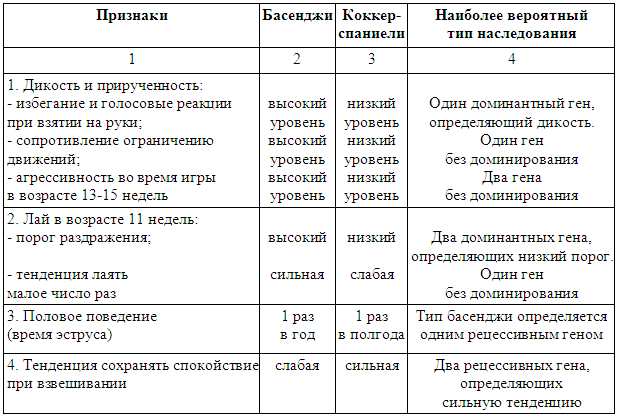 Кинологическое обеспечение деятельности органов и войск МВД РФ - i_013.png