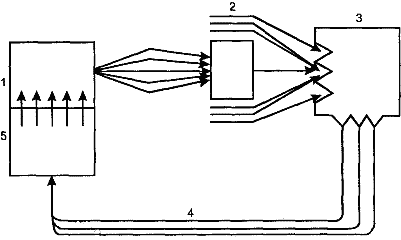 Основы зоопсихологии - i_006.png