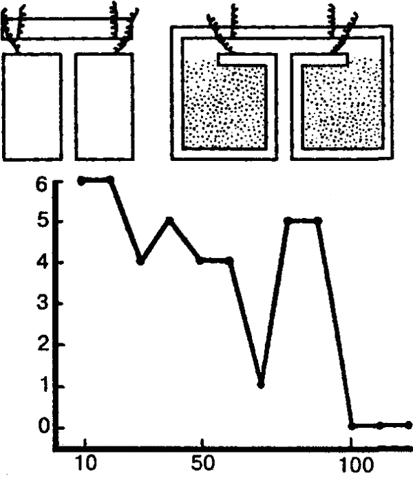 Основы зоопсихологии - i_037.png