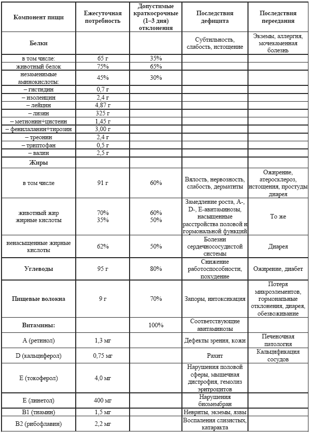 Допинги в собаководстве - i_003.png