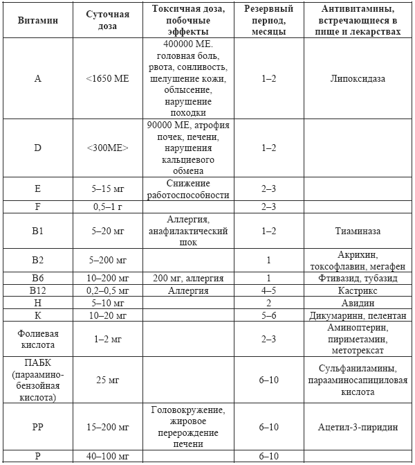 Допинги в собаководстве - i_005.png