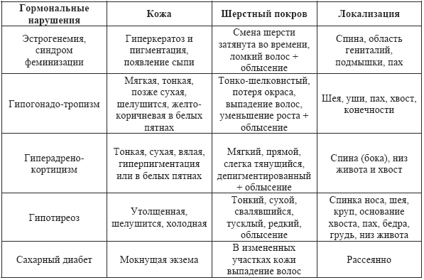 Допинги в собаководстве - i_021.png