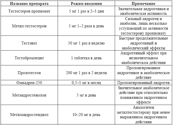 Допинги в собаководстве - i_027.png