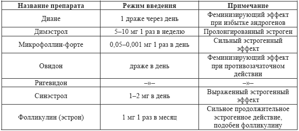 Допинги в собаководстве - i_028.png