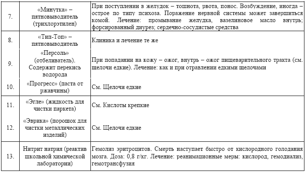 Допинги в собаководстве - i_050.png