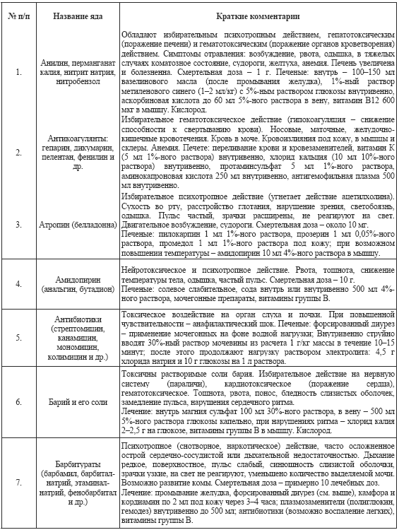 Допинги в собаководстве - i_056.png
