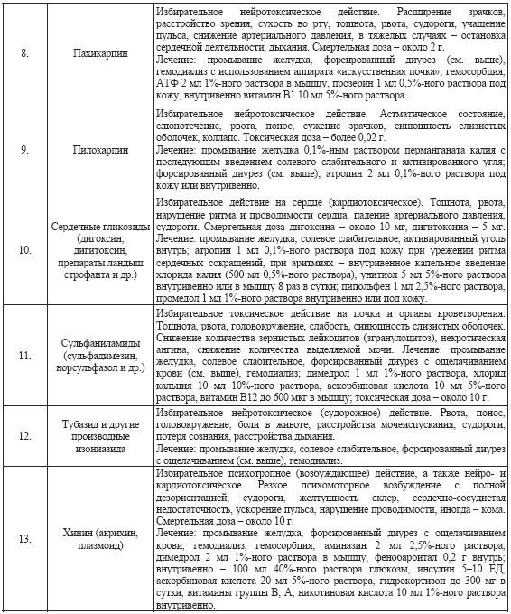 Допинги в собаководстве - i_057.png