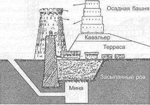 Мины вчера, сегодня, завтра - i_003.jpg