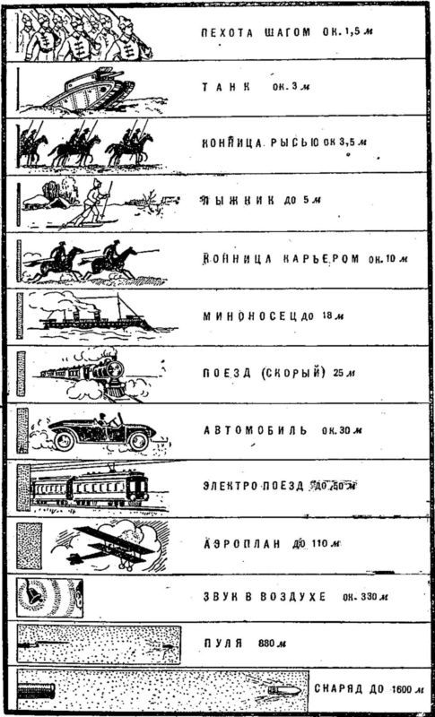 Занимательная физика на войне - i_012.jpg