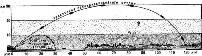 Занимательная физика на войне - i_016.jpg