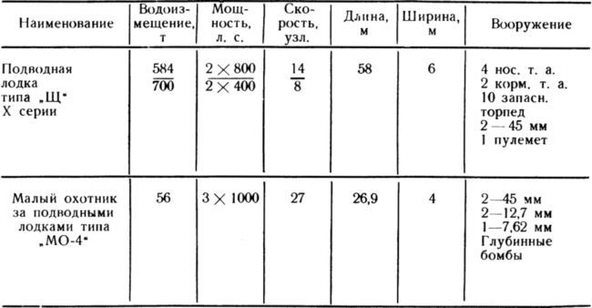 Рассказы об оружии - i_070.jpg