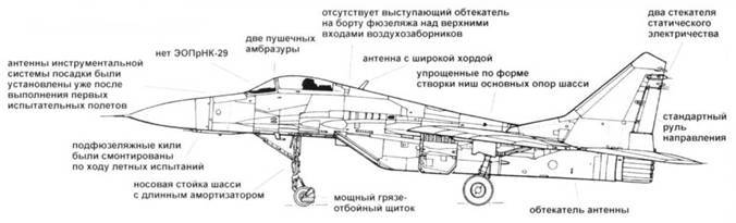 Миг-29 - pic_8.jpg