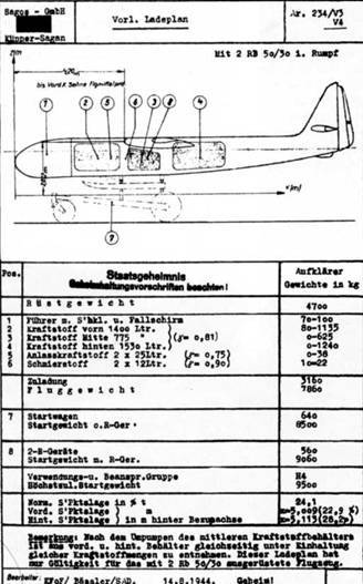 Ar 234 «Blitz» - pic_10.jpg