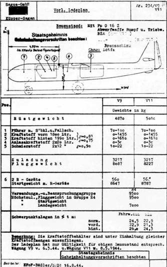 Ar 234 «Blitz» - pic_11.jpg