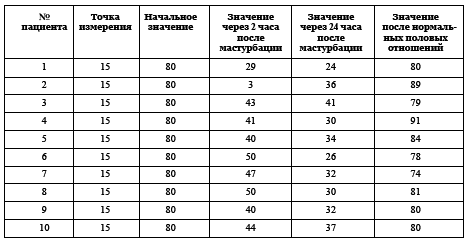 Мораль XXI века - i_010.png