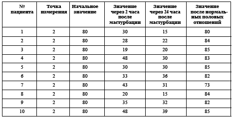 Мораль XXI века - i_012.png