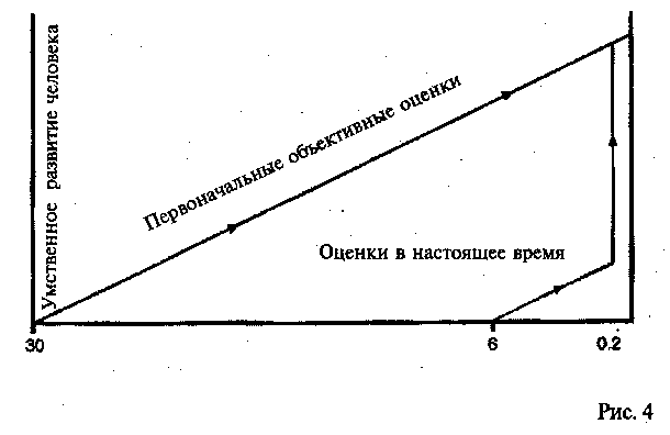 Боги нового тысячелетия - i_004.png